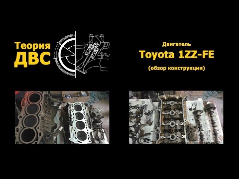 Фото на видео: Теория ДВС - двигатель Toyota 1ZZ-FE (обзор конструкции)