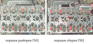 Диаграмма крутящего момента ВАЗ 2110-12