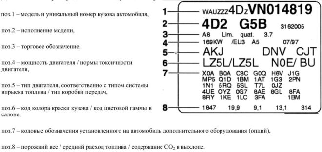 rasshifrovka-informacionnoy-tablichki