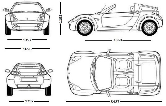 Размеры Smart Roadster