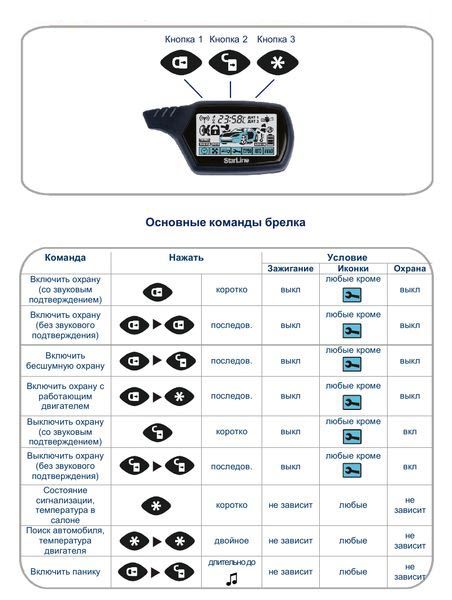 Стол StarLine A91