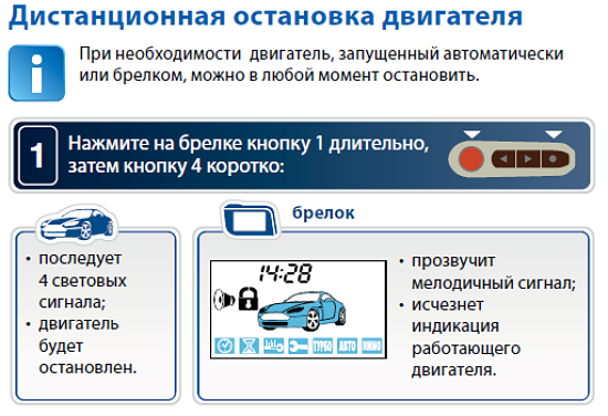 Дистанционная остановка двигателя