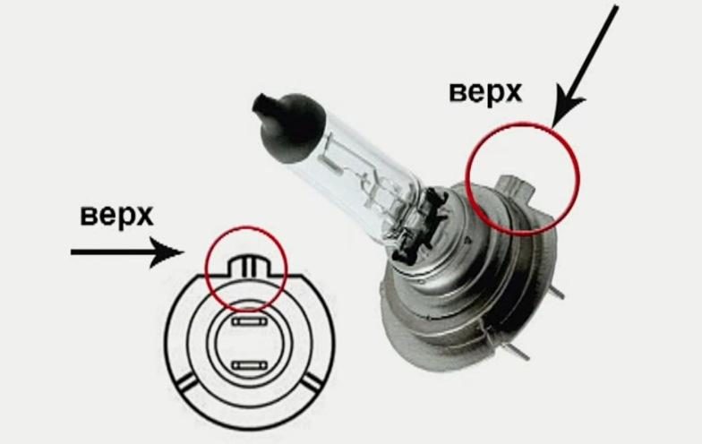 Как заменить лампу ближнего света