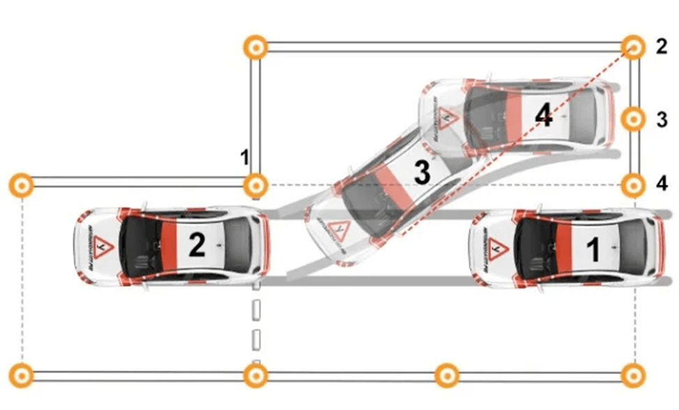 упражнение на параллельную парковку