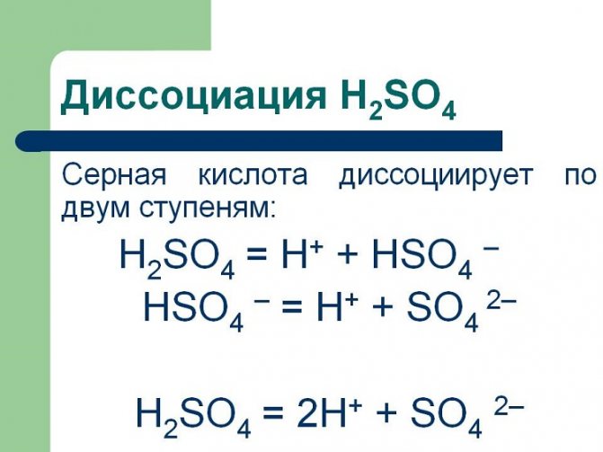 Формула диссоциации