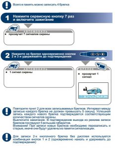 как выполнить сопряжение пульта дистанционного управления