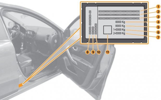 Заводская табличка на Lada XRAY