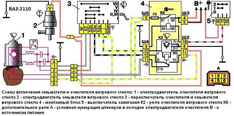 Почему не работает стеклоочиститель?