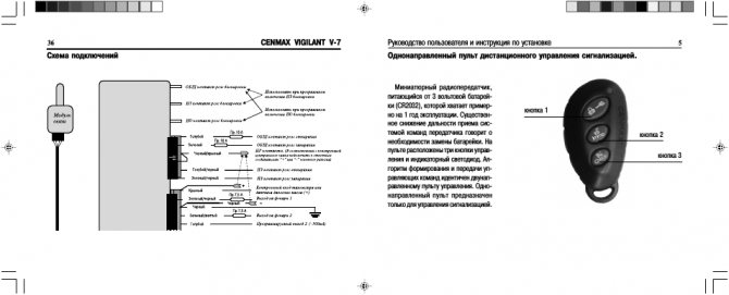 CENMAX VI... Инструкции по эксплуатации и монтажу