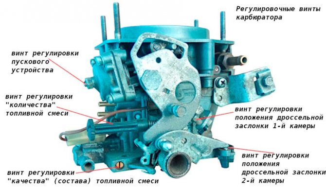 Солекс 21083