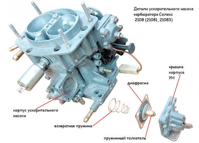 Подкачивающий насос Солекс 21083